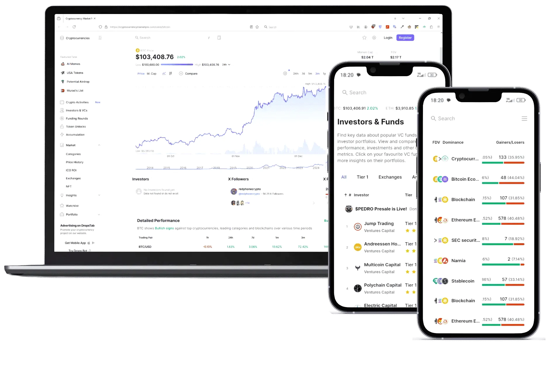 Instant 9.1 automated investment platform
